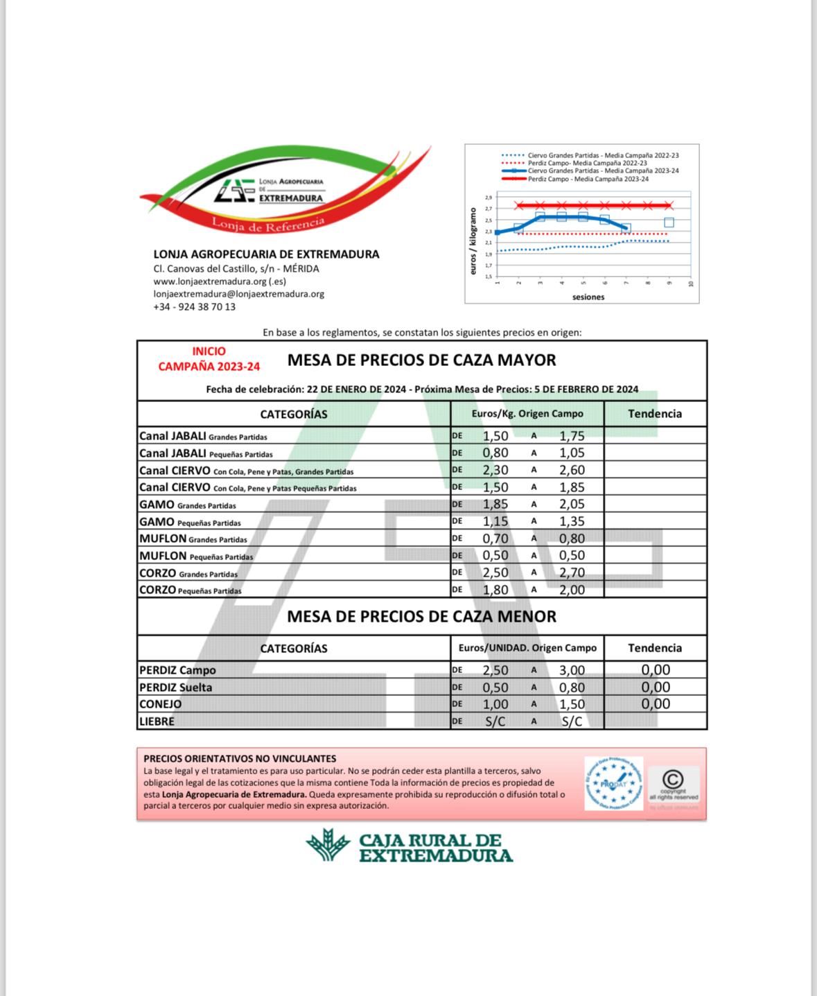 Mesa de precios carne de caza Extremadura 22.01.24.pdf.jpg