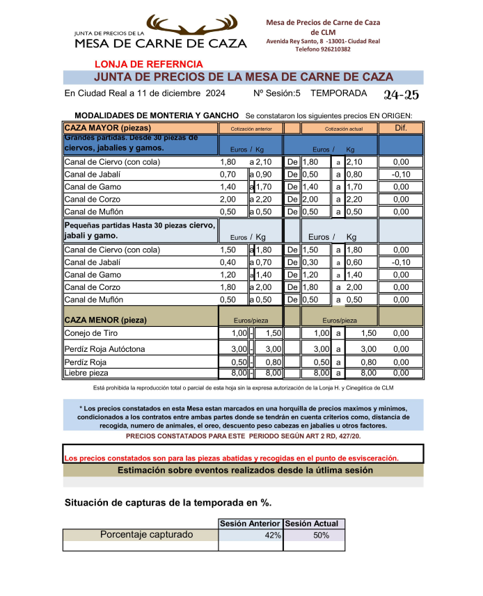 Tabla precios carne caza 11.12.24 imágenes 0 1