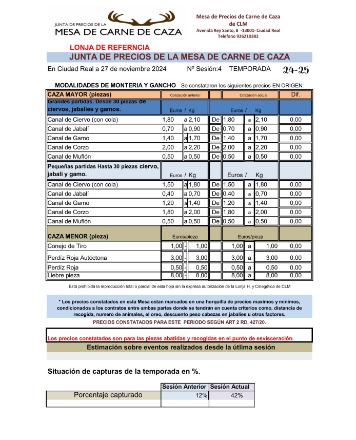 Tabla precios carne caza 27.11.24 imágenes 0 1