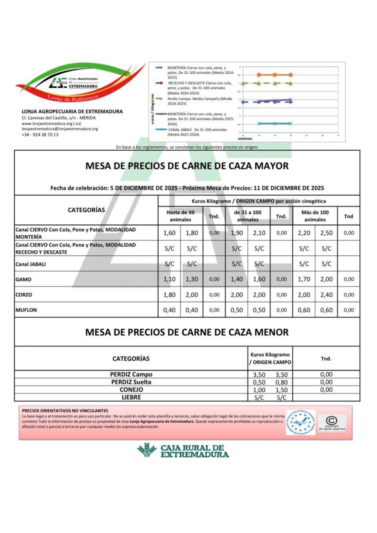 carne caza 05 12 25