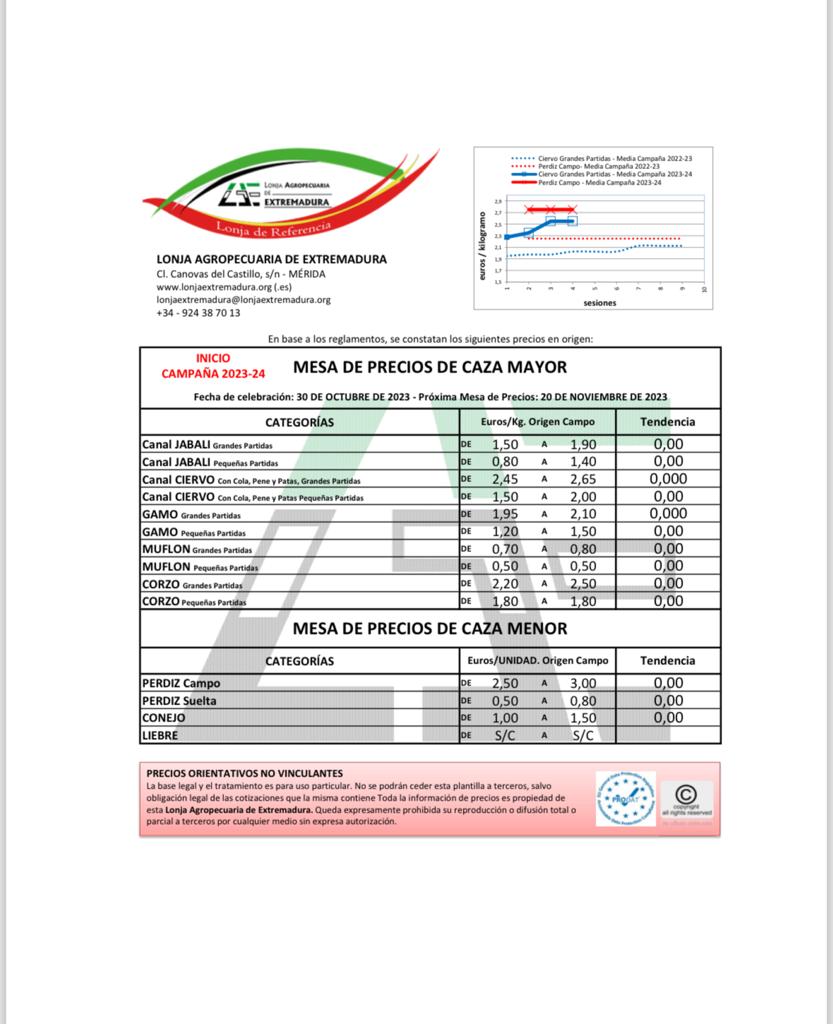 Lonja Extremadura carne de caza 30.10.23.pdf.jpg