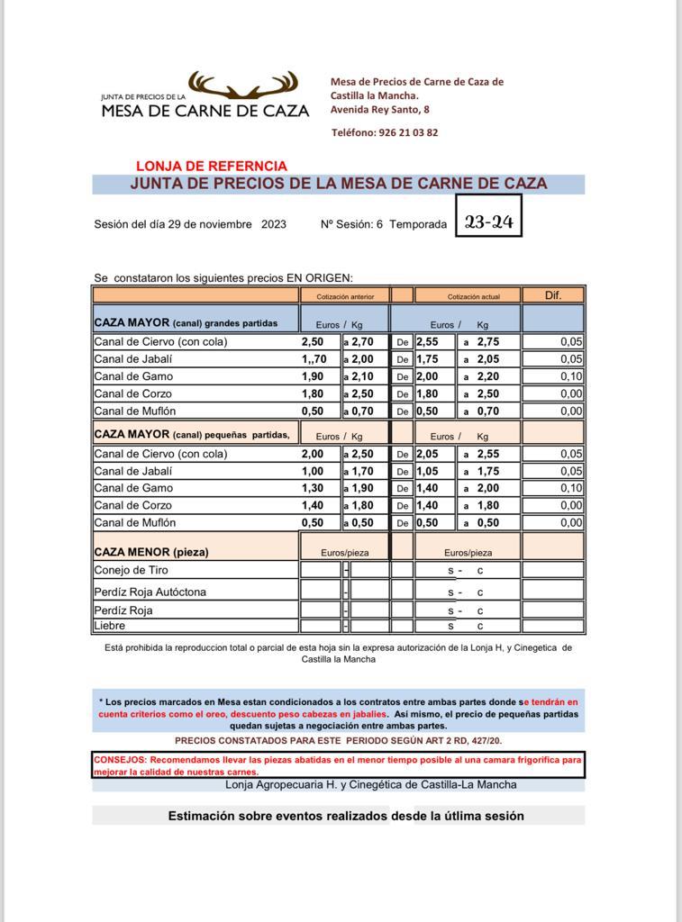 Mesa Precios Carne Caza Ciudad Real 29.11.23.jpg